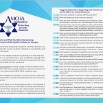 Antisemitism Questionnaire