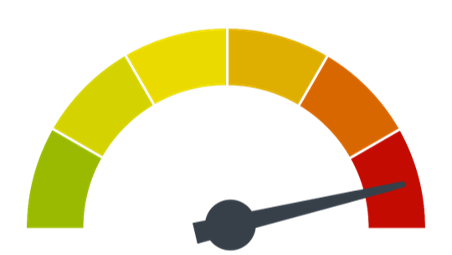 Anti-Zionist Faculty Barometer